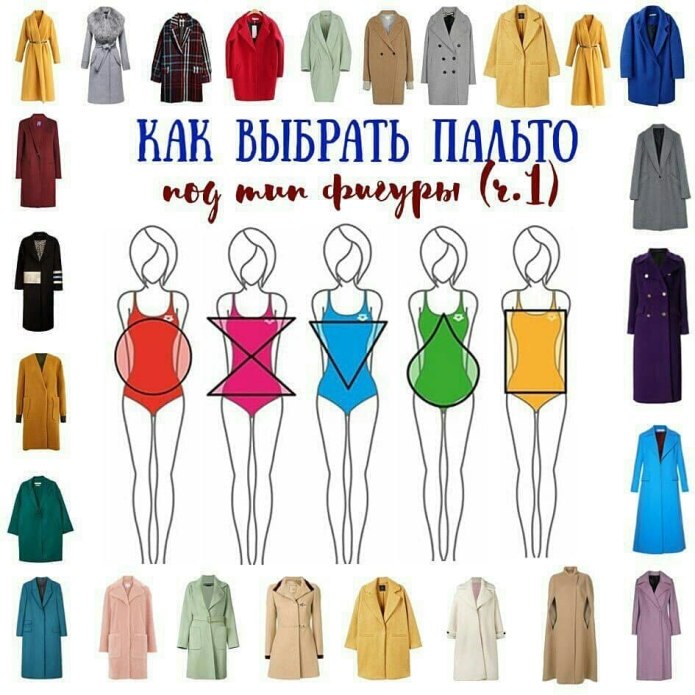 Платья для прямоугольной фигуры