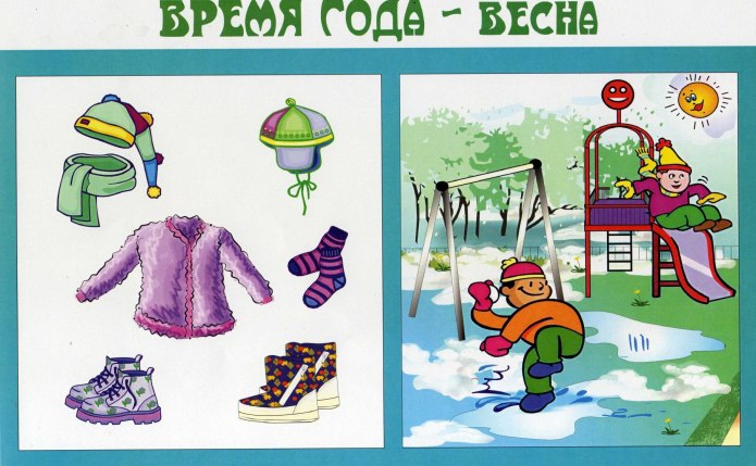 Сезонная одежда для детей