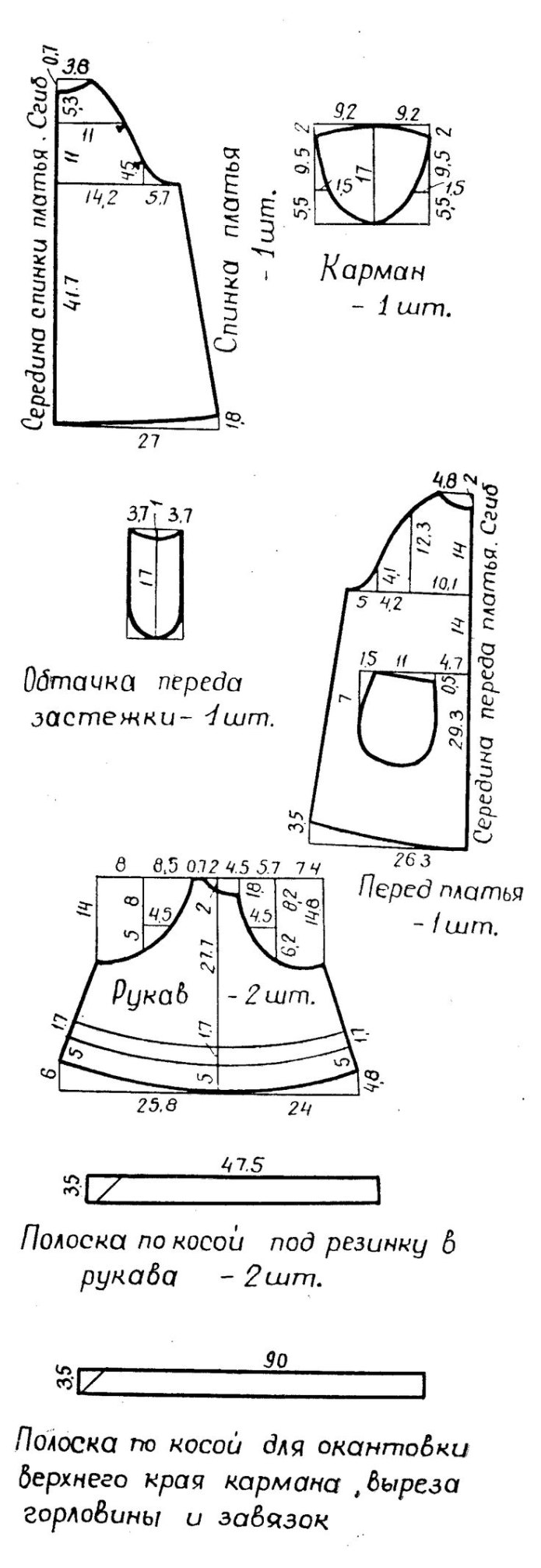 Крой детских платьев