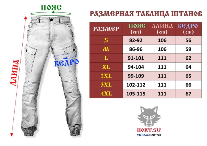 Размер брюк мужских 50 размера. Размерная таблица джоггеров мужских российский размер. Штаны Размерная сетка штаны. Размер брюк мужских таблица. Размеры штанов мужских.
