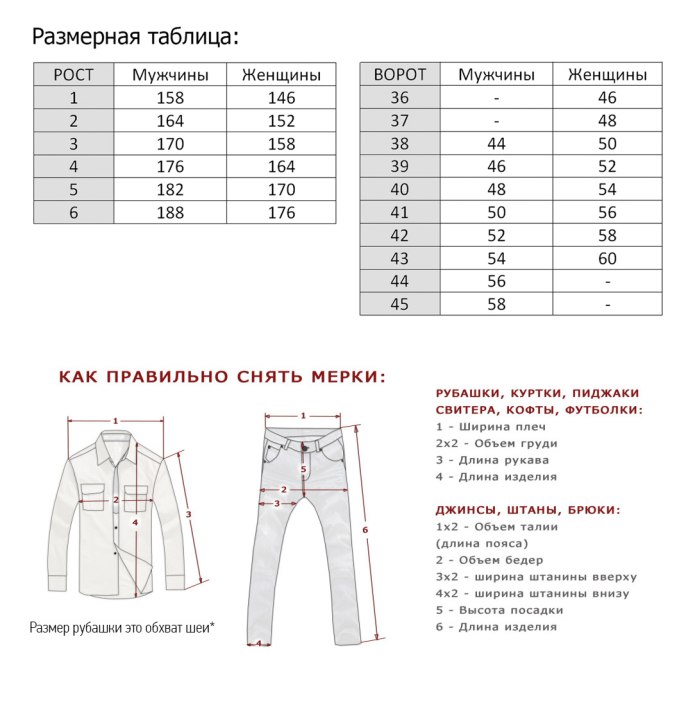 Размерная сетка мужских брюк и джинс