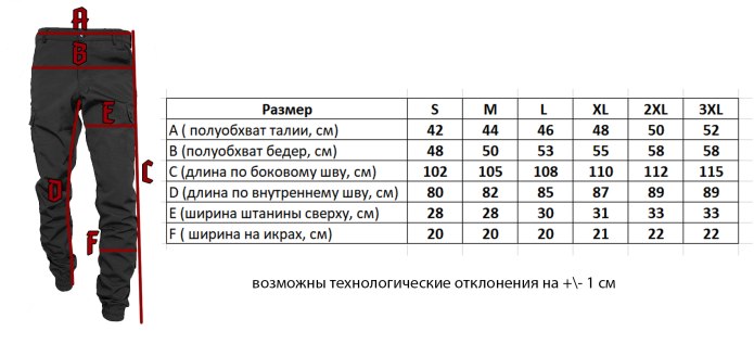 Размерная сетка штаны карго