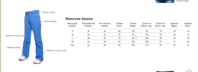 Длина брюк детских