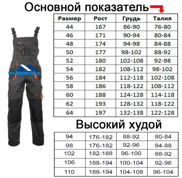 Размер брюк на рост 170