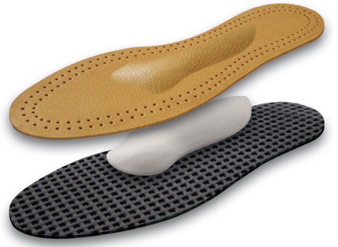 Seba стельки Premium insole
