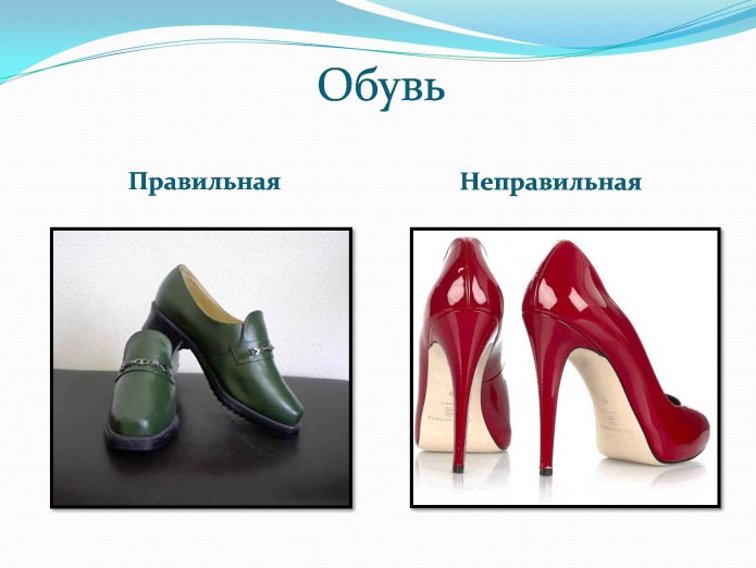 Стельки для ботинок Burton