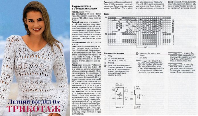 Вязаные кофты спицами для женщин схемы ажуром