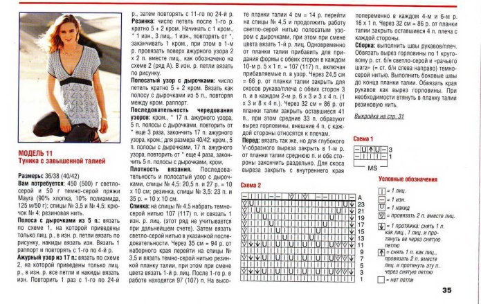 Туника женская вязаная спицами с описанием схемы