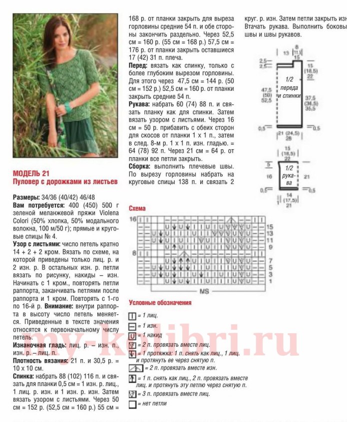 Кофта из хлопковой пряжи спицами схемы и описание