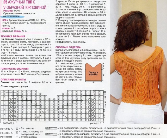 Схема вязания спицами летней ажурной кофточки