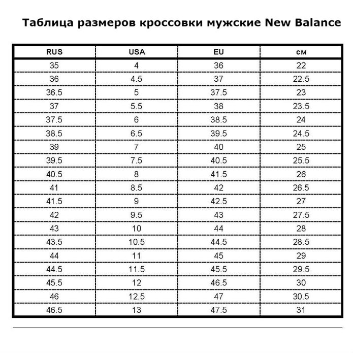 Кроссовки under Armour мужская Размерная сетка обуви