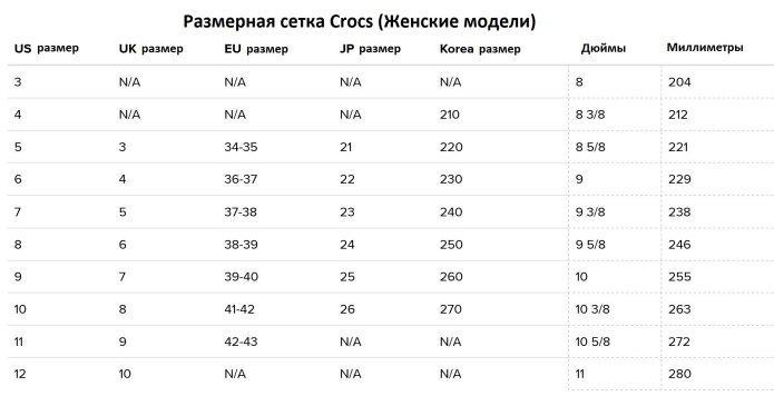 С10 крокс Размерная сетка