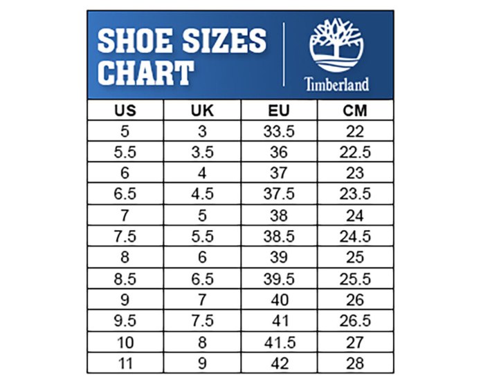 Размерная сетка Timberland мужские