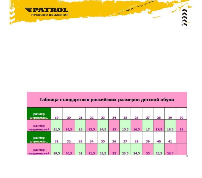 Обувь Патрол Размерная сетка детской обуви