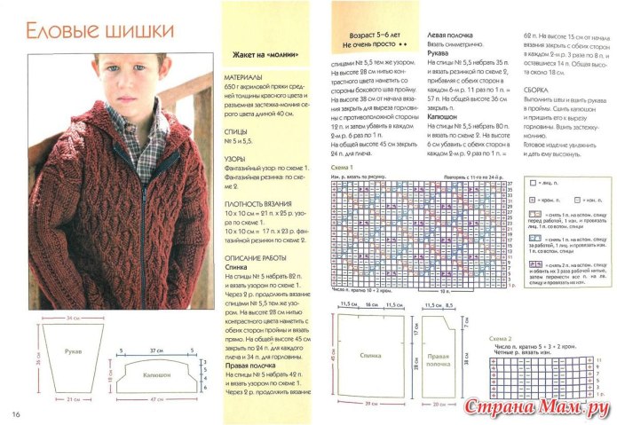 Схемы детские вязаные свитера с капюшоном