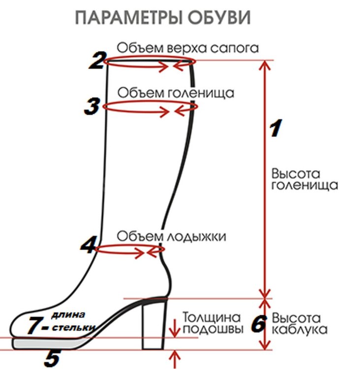 Размеры тапочек таблица