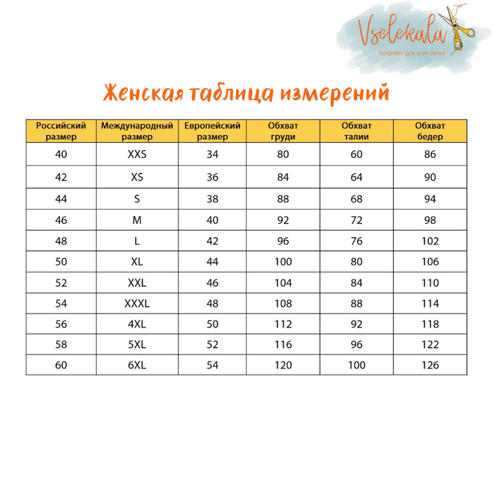 Сурсил-Орто Размерная сетка обуви