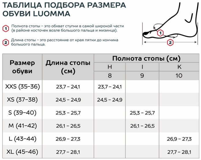 Как измерить полноту ступни для обуви