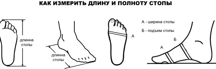 Обувь Ara Размерная сетка