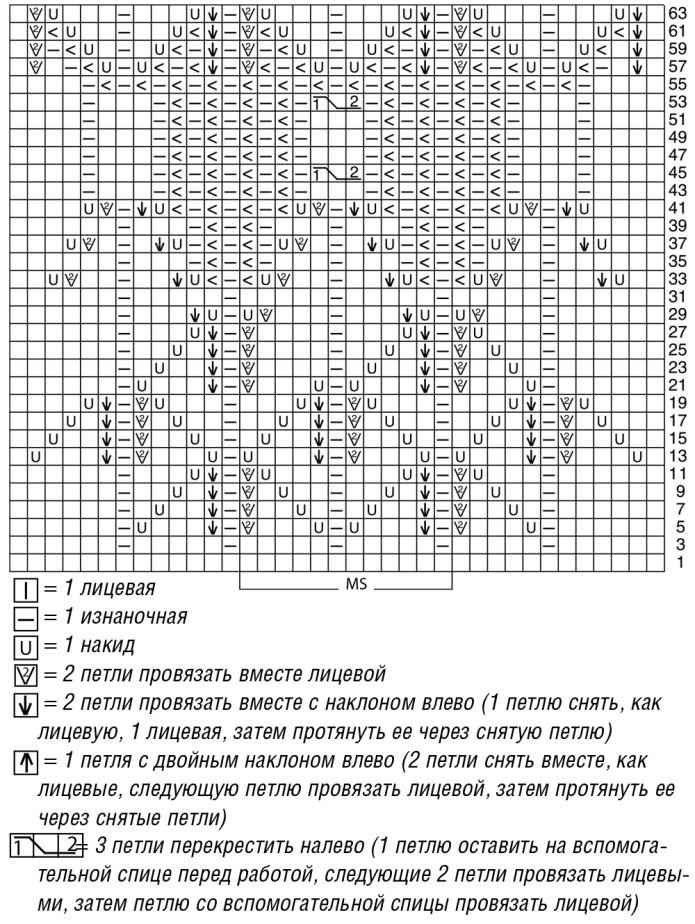 Джемпер с ажурными ромбами спицами схема
