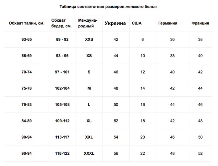 Как перевести немецкий размер одежды на русский. Таблицы …