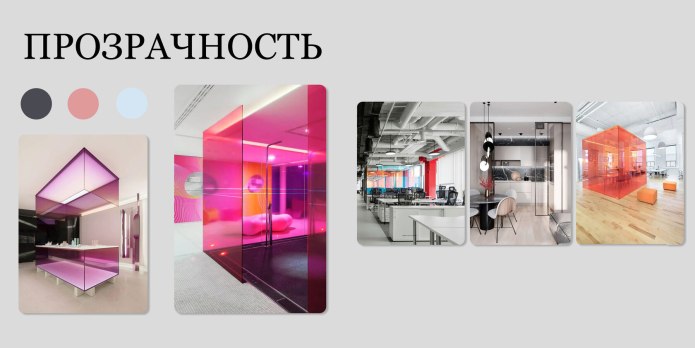 Модные сумки 2022 2022 тренди
