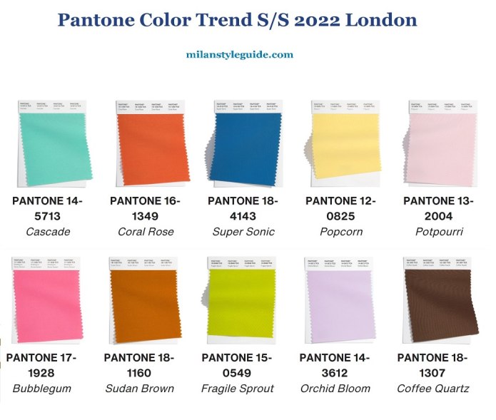Pantone 2022 палитра