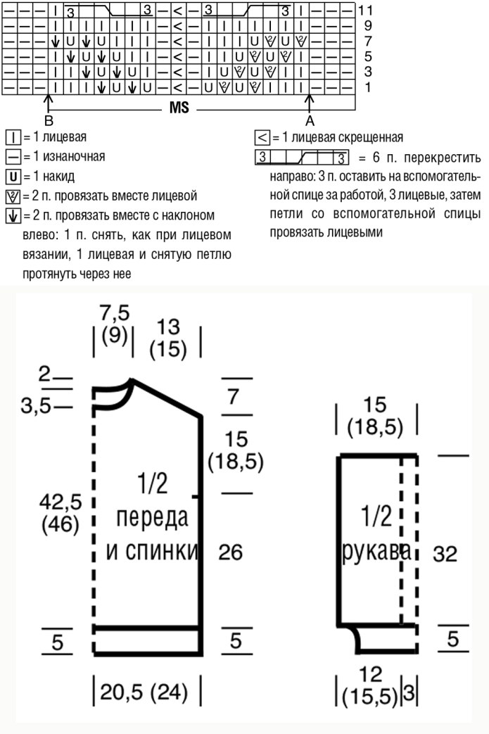 Узор листья для круглой кокетки