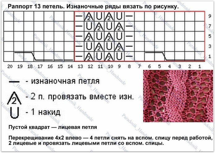 Пуловер с рельефными листочками