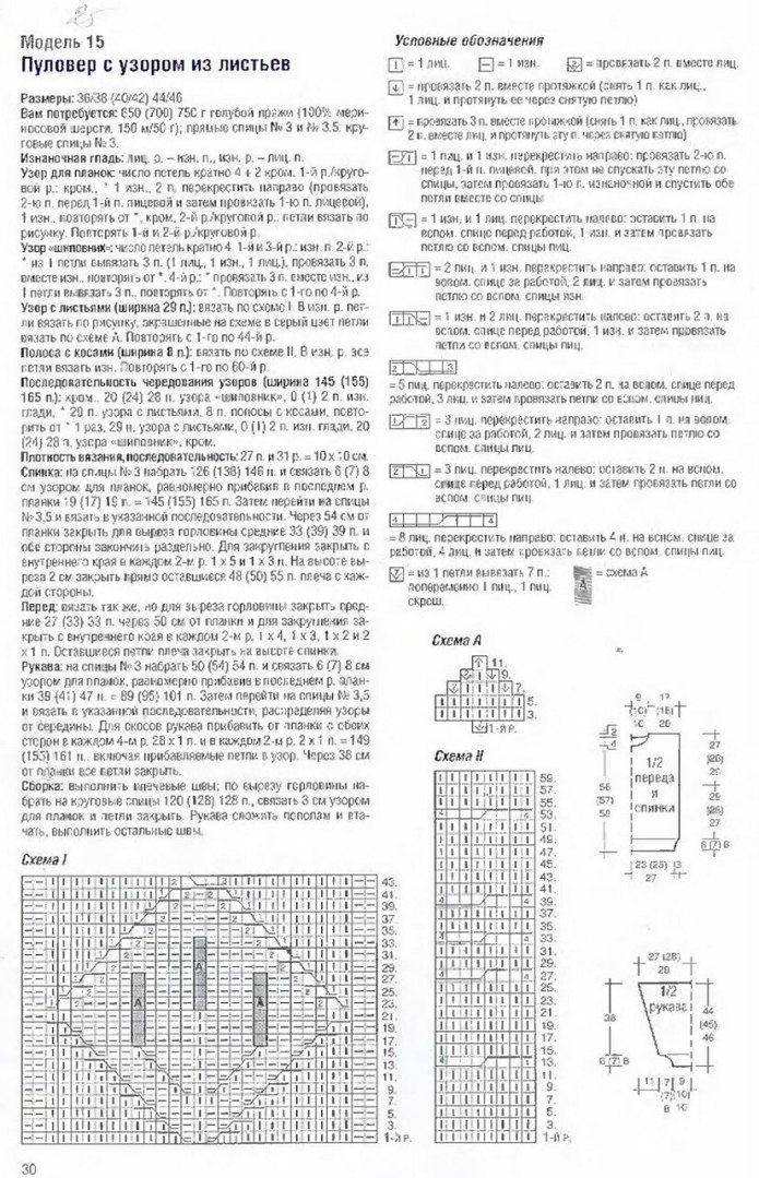 Узоры для кокетки спицами снизу