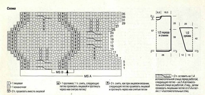 Лиловый пуловер с узором листья