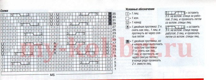 Узор листья спицами