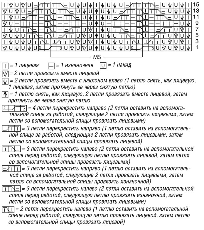 Схема узора спицами листья дуба