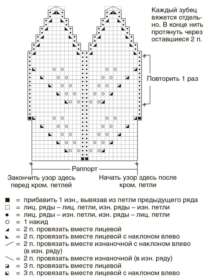 Крупные листья спицами