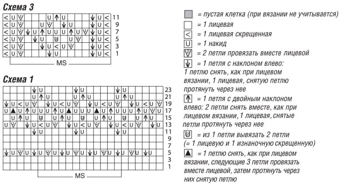 Узор дубовые листочки спицами