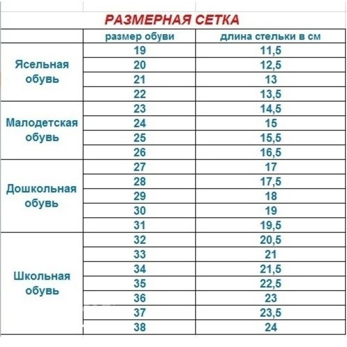 Размер стельки и размер обуви таблица
