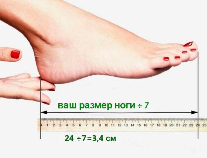 Таблица детской обуви в сантиметрах