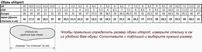 Размер обуви 12 us на русский размер
