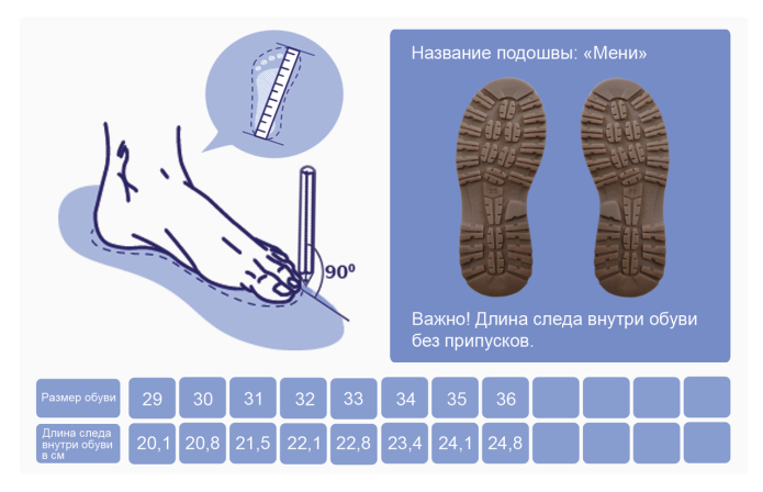 Размер подошвы обуви. Размер стопы. Замер стопы для обуви. Размер обуви на подошве. Форма подошвы обуви.