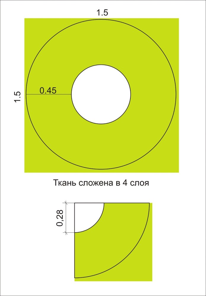 Как сшить юбку солнце выкройка