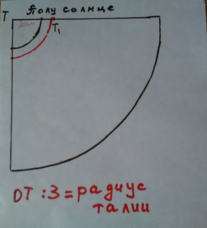 Лекало юбки солнце