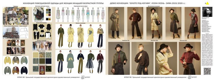 Униформа для персонала
