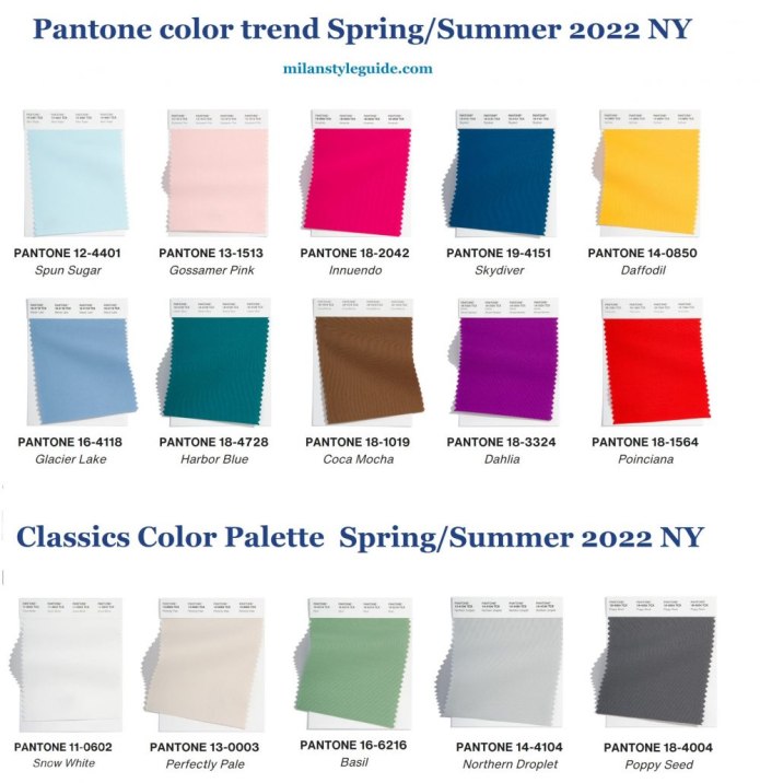 Pantone палитра цветов 2022