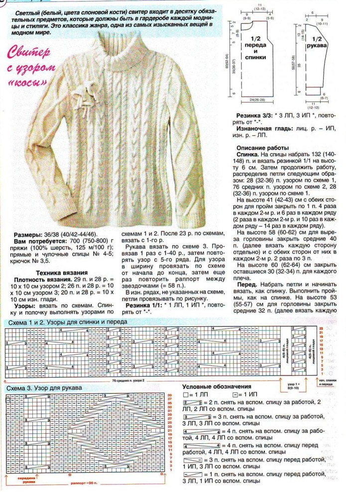 Свитер с косами схема