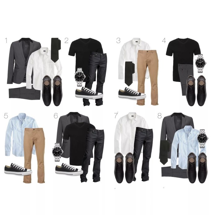 Men Capsule Wardrobe 2021