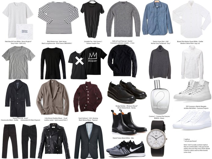 Men Capsule Wardrobe 2021