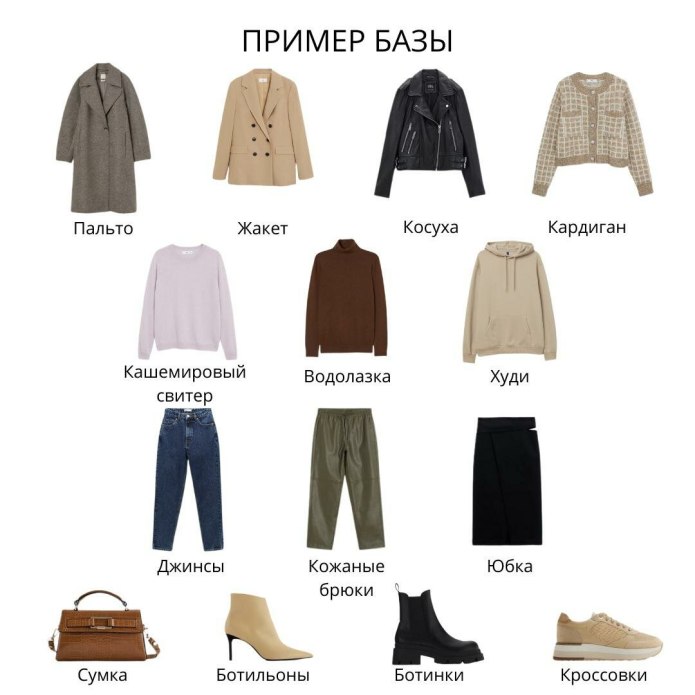 Капсульный гардероб для мужчины 30 лет