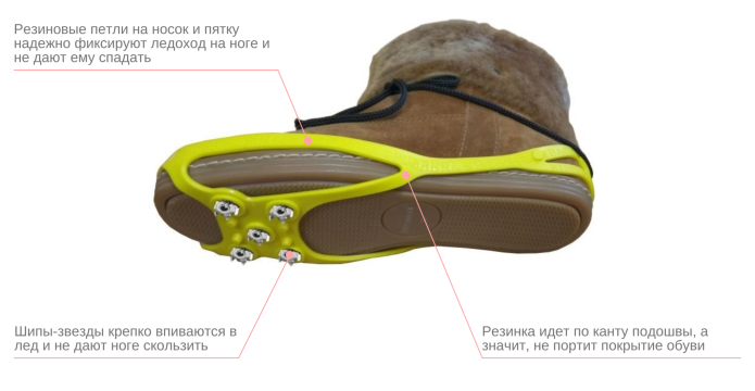 Ледоступы Spikes Overshoe