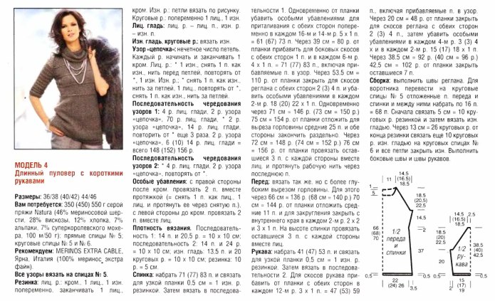 Джемпер ажурный женский спицами реглан схема