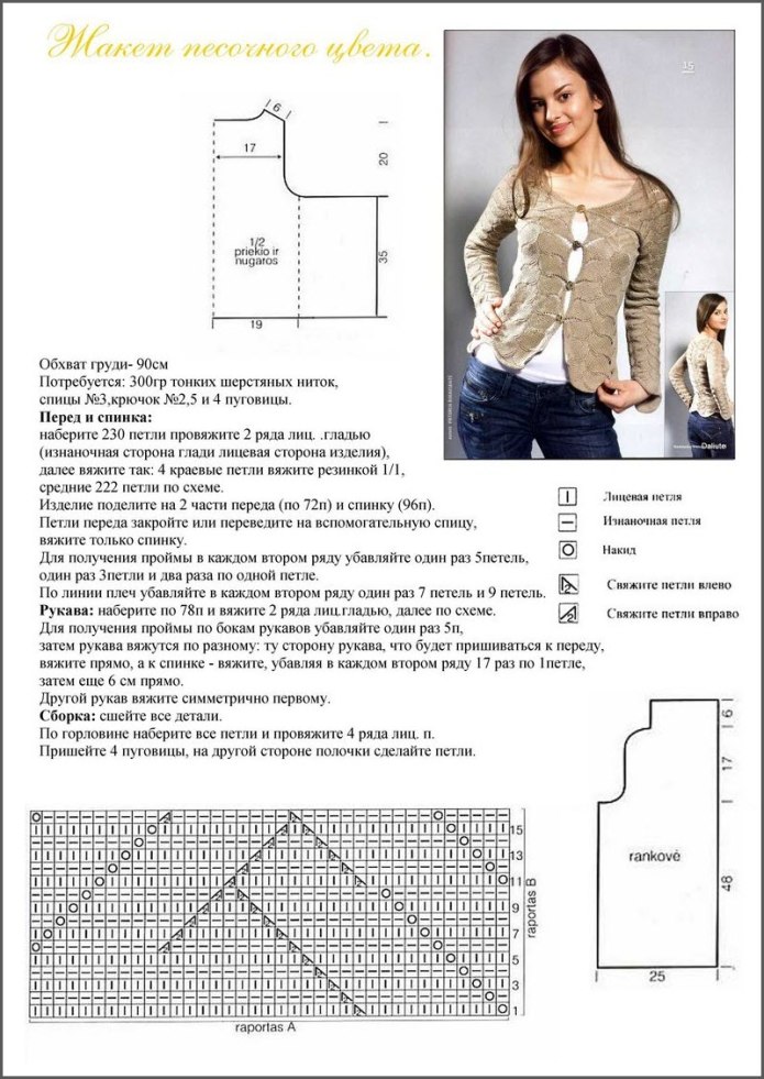 Вязаные кофты для женщин спицами со схемами и описанием